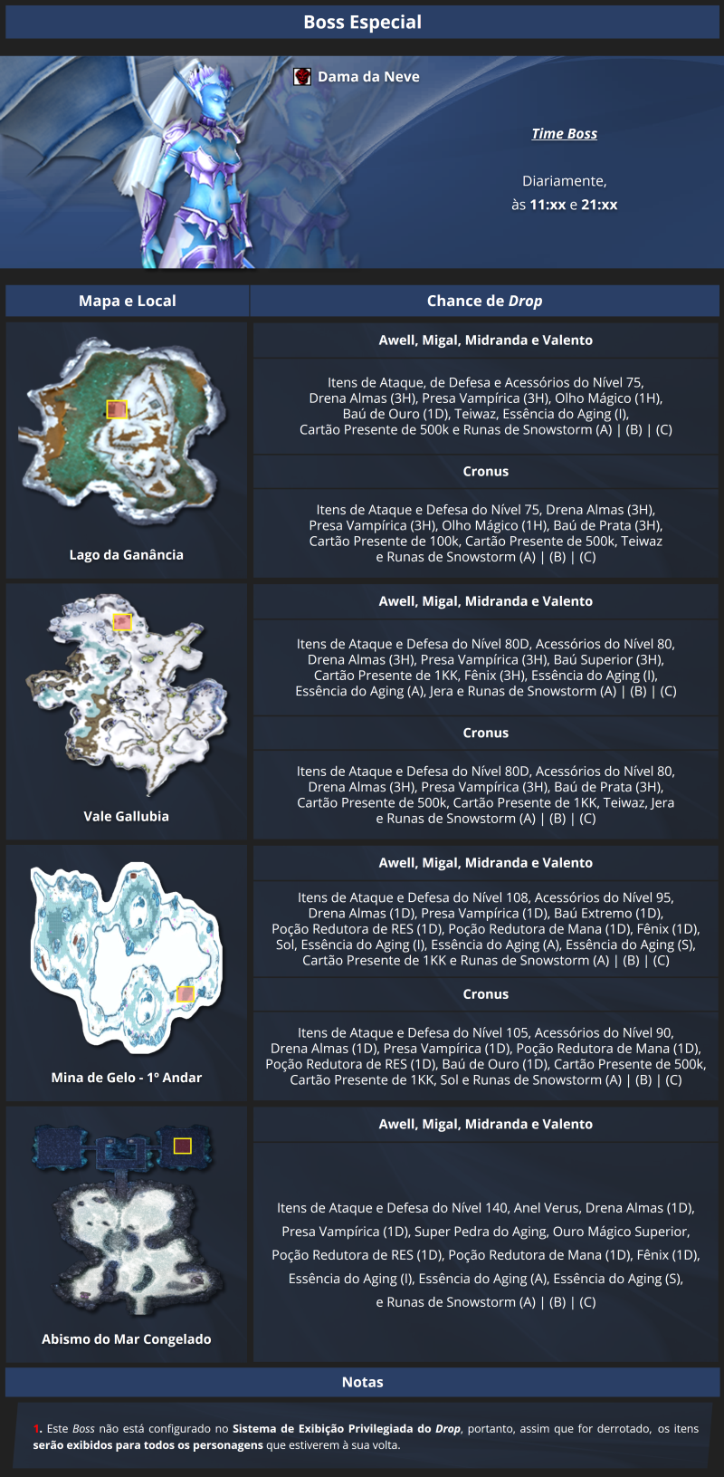 Cristal do Fogo (termo), Final Fantasy Wiki