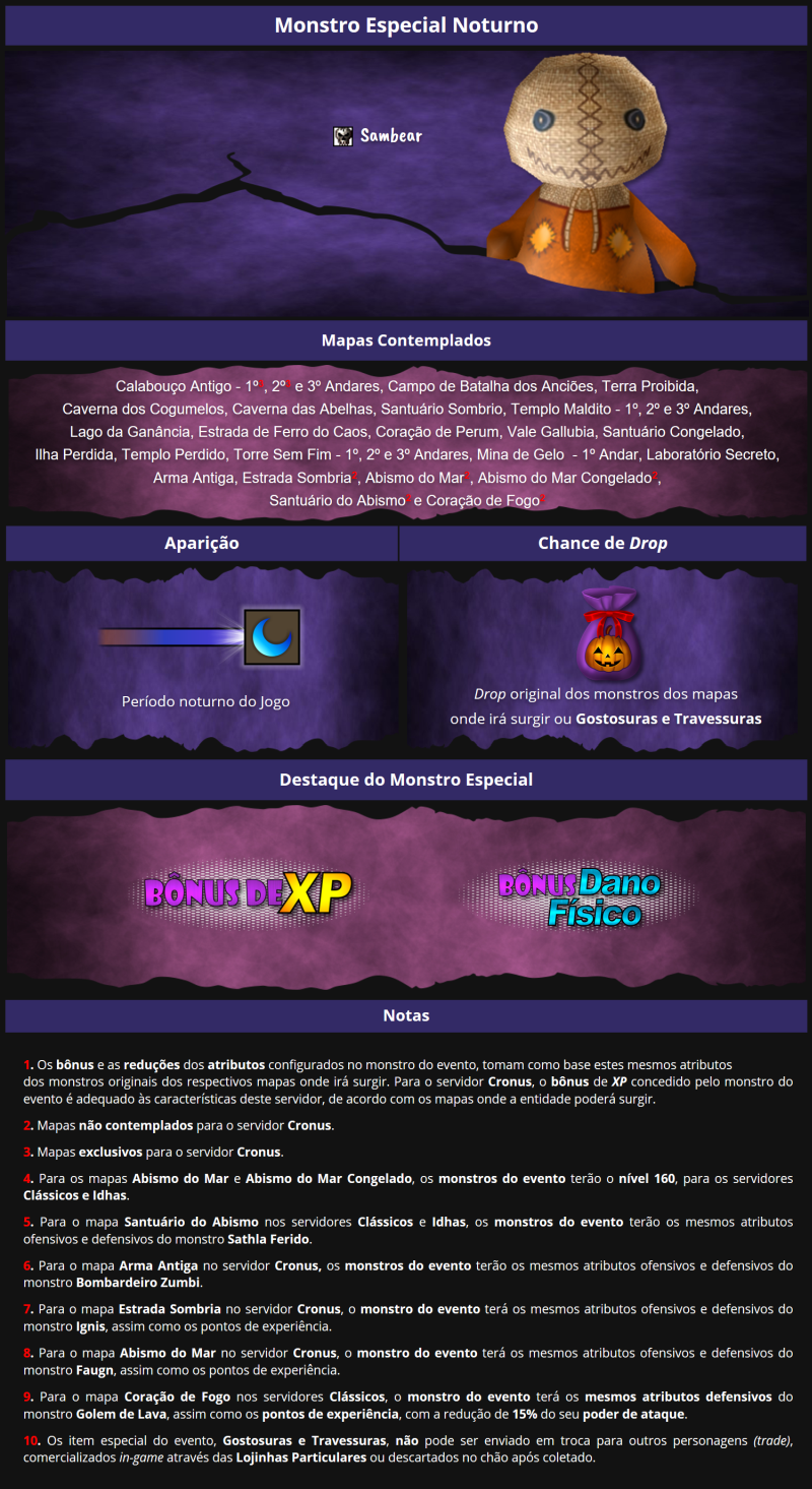 Priston Tale - Diversão para toda a família!